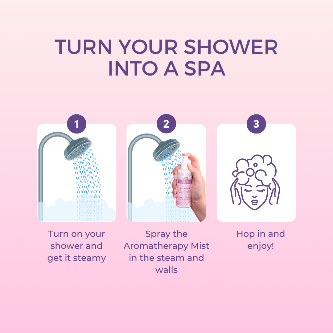 Lavender Aurora Aromatherapy Complete Collection - Honestly Margo