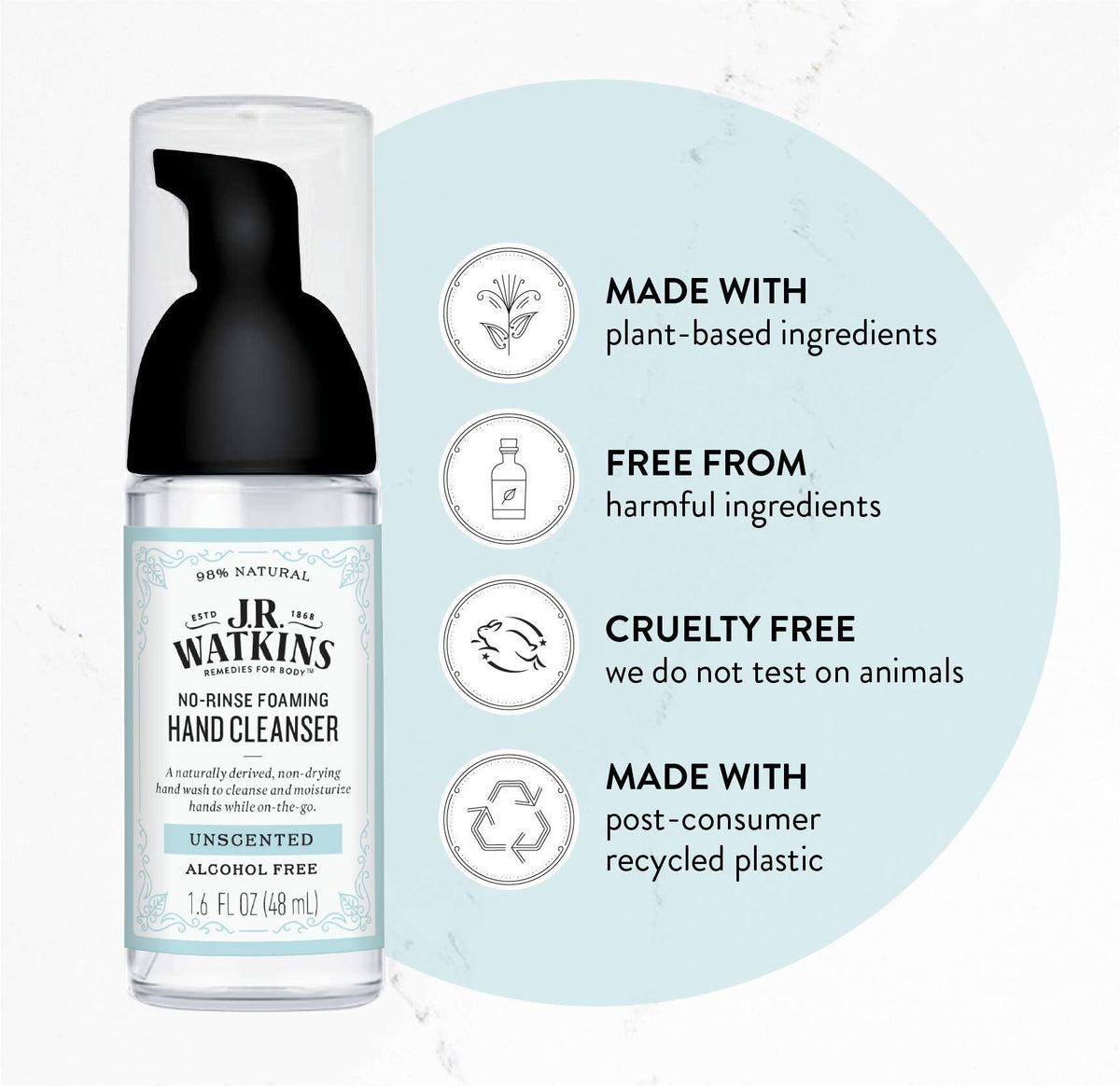 J.R. Watkins No-Rinse Foaming Hand Cleanser β Hand Soap in Pump Dispenser β Bathroom & Kitchen Foam Cleaner β All Natural, Alcohol Free, Blue Lavender, 1.6 fl. Oz - Charming Charlie