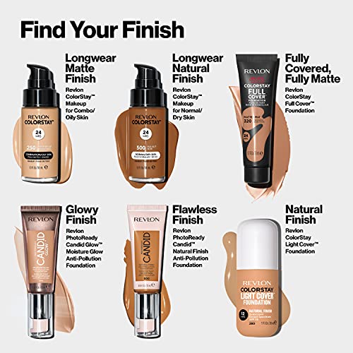Revlon Photoready Candid glow moisture Glow Anti-Pollution Foundation - Charming Charlie