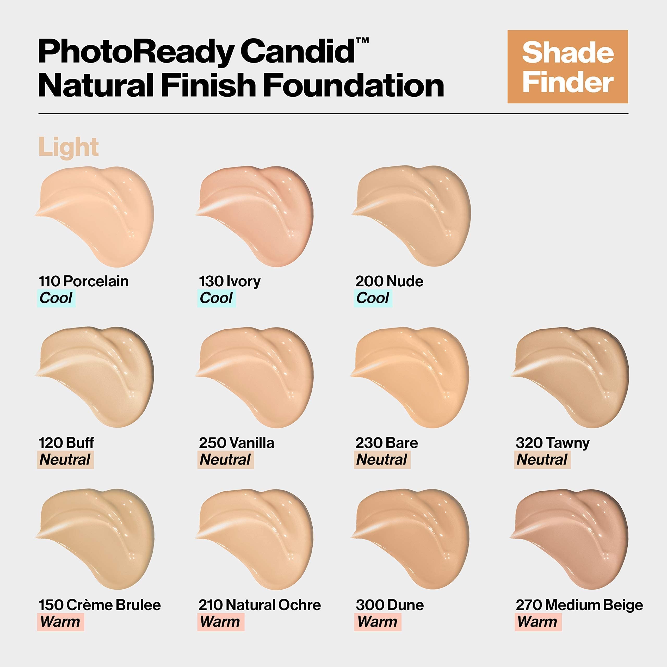 REVLON PhotoReady Candid Natural Finish Foundation with Anti-Pollution 0.75 Fl Oz - Charming Charlie