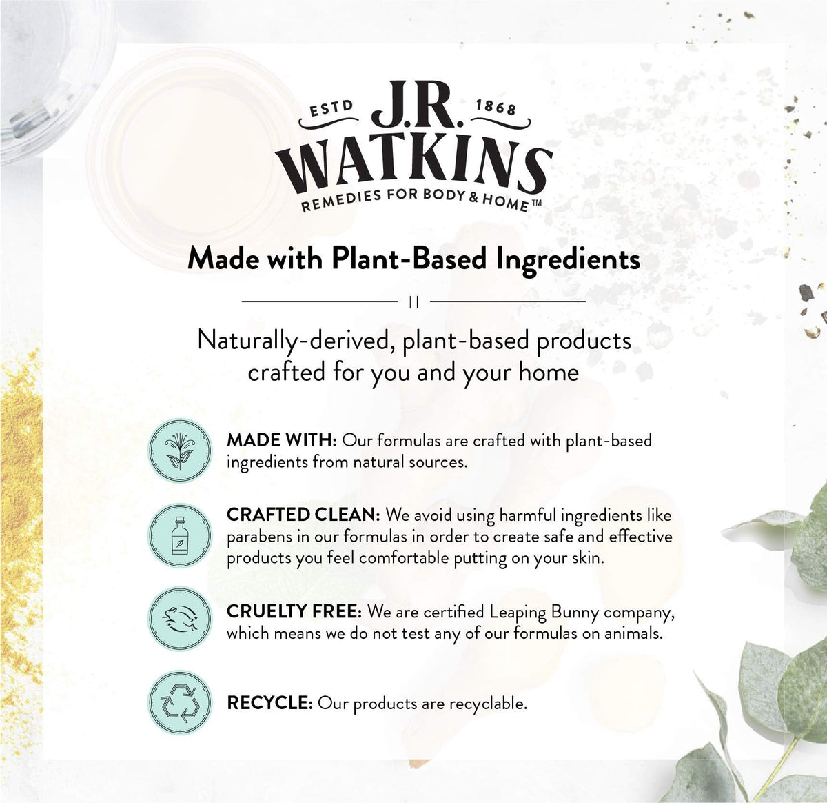 J.R. Watkins No-Rinse Foaming Hand Cleanser β Hand Soap in Pump Dispenser β Bathroom & Kitchen Foam Cleaner β All Natural, Alcohol Free, Blue Lavender, 1.6 fl. Oz - Charming Charlie