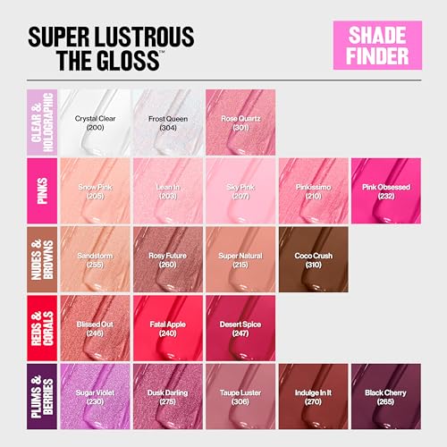 Revlon Lip Gloss Super Lustrous The Gloss 1 - Charming Charlie