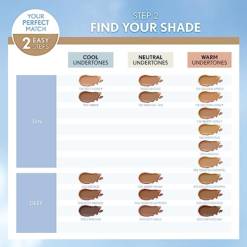 Covergirl Trublend Matte Made Liquid Foundation - Charming Charlie