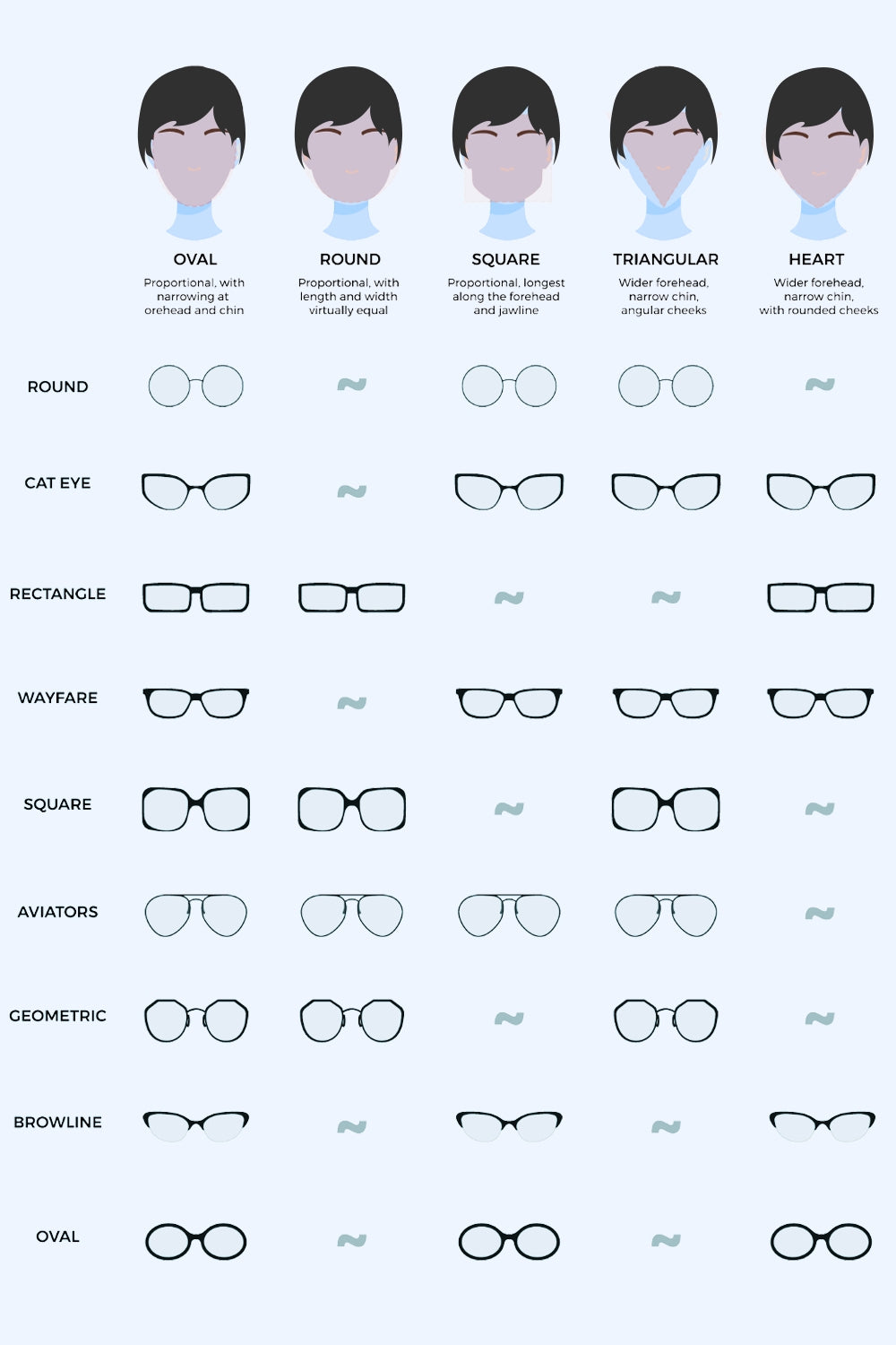 Cat-Eye Acetate Frame Sunglasses - Charming Charlie