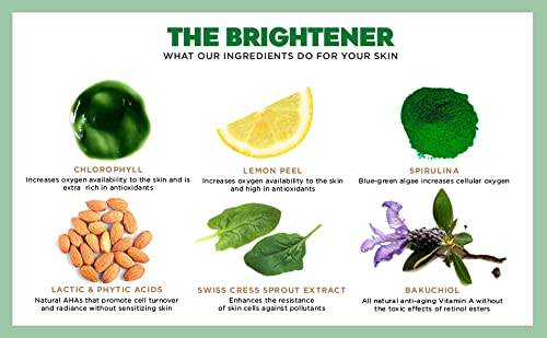 HEAR ME RAW The Brightener with CHLOROPHYLL+ | 10 Minute Plant-Based Rinse-Off Facial Mask for Firmer, Brighter, and Younger-looking Skin | Reduces Fine Lines and Wrinkles | - Charming Charlie