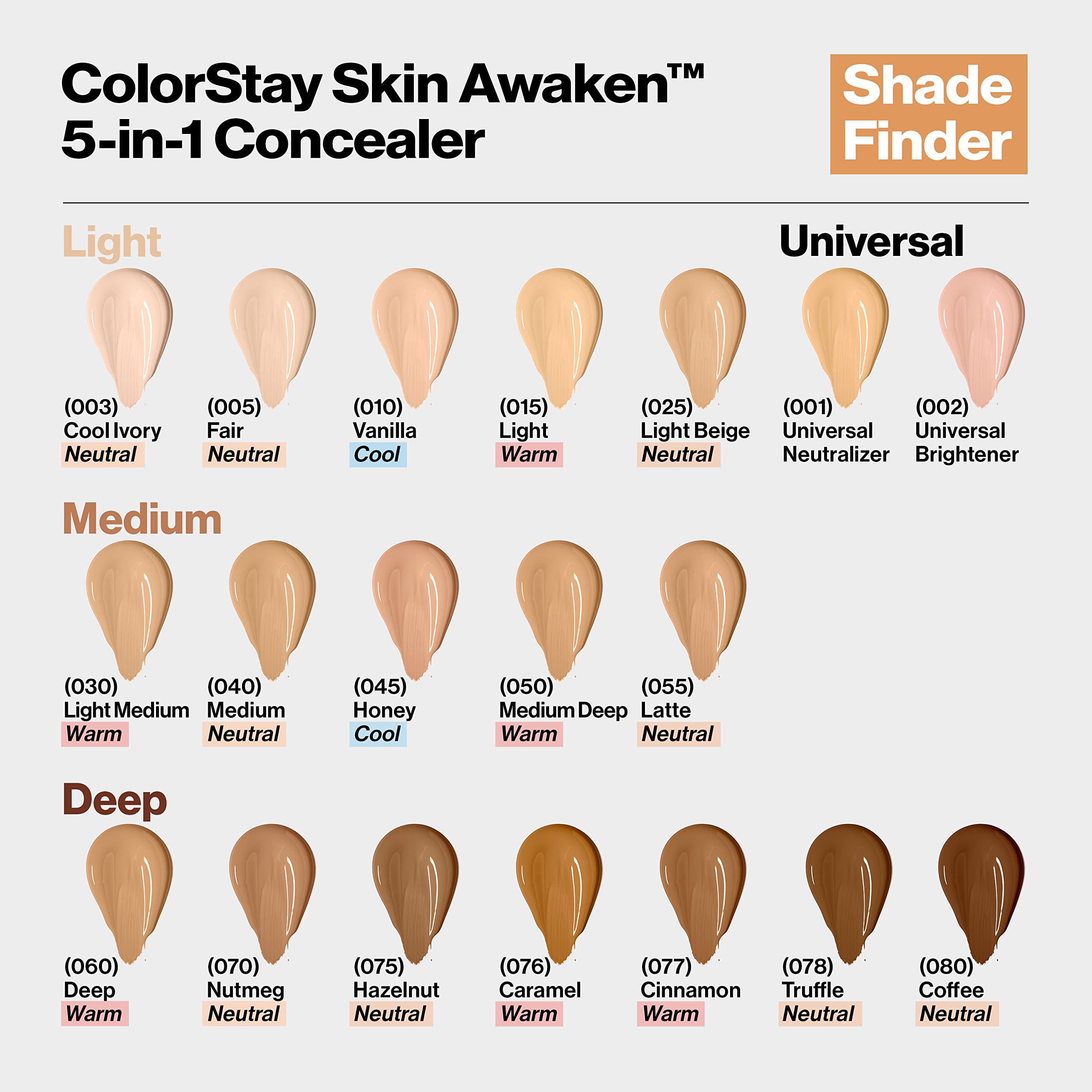 Revlon ColorStay Skin Awaken 5-in-1 Concealer - Charming Charlie