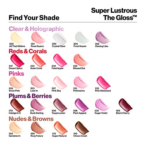 Revlon Lip Gloss Super Lustrous The Gloss 1 - Charming Charlie