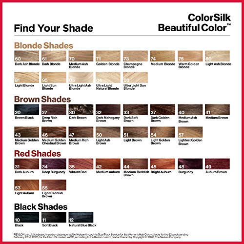 EVLON HAIR COLORING AGENT REVLON - Charming Charlie