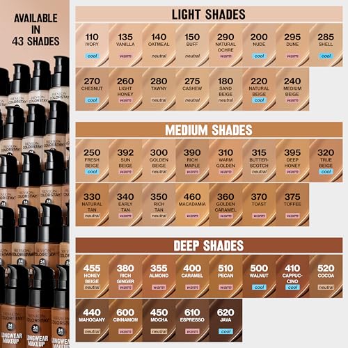Revlon ColorStay Liquid Foundation Makeup - Charming Charlie