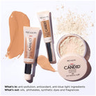 REVLON PhotoReady Candid Concealer 0.34 Fl Oz - Charming Charlie
