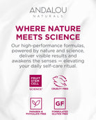 Andalou Naturals Body Lotion - Charming Charlie