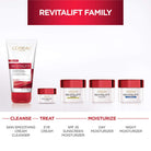 L'Oréal Paris Revitalift Anti-Wrinkle and Firming Face and Neck Moisturizer, Pro Retinol 1.7 oz - Charming Charlie