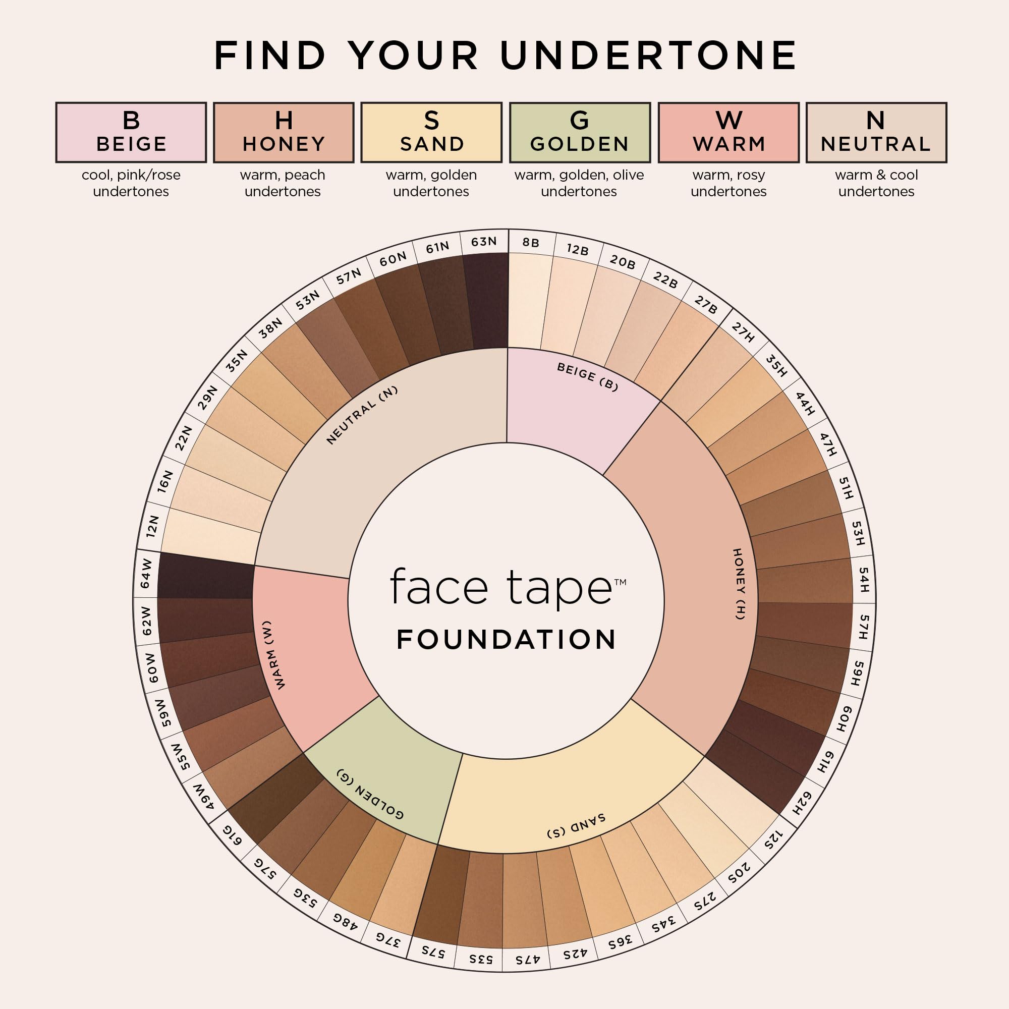 tarte face tape foundation – Full-Coverage 12hr Waterproof Makeup, Hydrating & Smoothing with a Natural Matte Finish for Transfer-Proof Comfortable Long-Wear Foundation, Vegan & Cruelty-Free - Charming Charlie