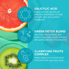 Andalou Naturals Body Lotion - Charming Charlie