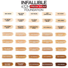 L'Oreal Paris Makeup Infallible Up to 24 Hour Fresh Wear Lightweight Foundation - Charming Charlie