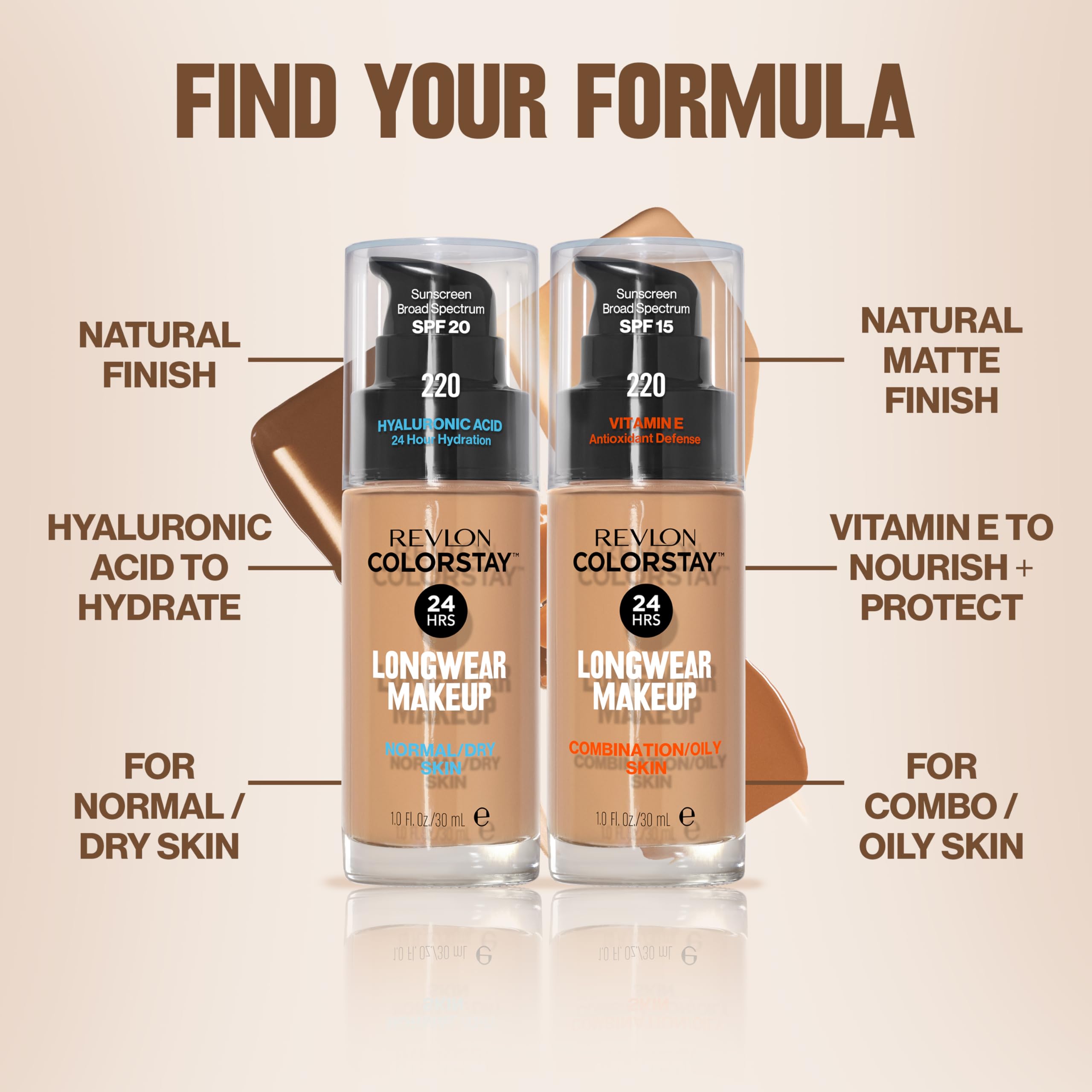 Revlon ColorStay Liquid Foundation Makeup - Charming Charlie